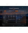 Linterna táctica LD30 de alto rendimiento (1600 lúmenes)