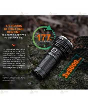 Linterna táctica LR40R V2 de alto rendimiento (15.000 lúmenes)