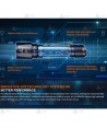 Fénix TK11R  recargable mediante USB (1600 Lúmenes)