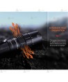 Linterna táctica Fenix PD40R-V3.0 (3000 Lúmenes)