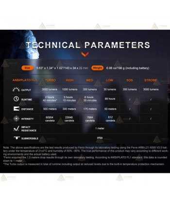 Linterna táctica Fenix PD40R-V3.0 (3000 Lúmenes)