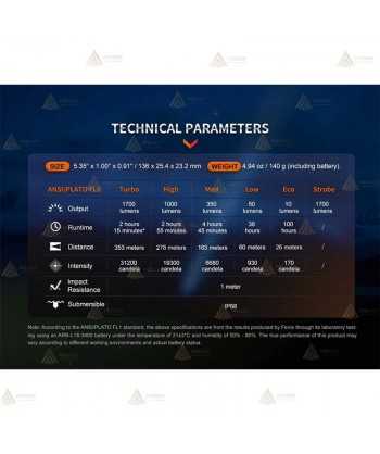Linterna táctica Fenix PD35R (1700 Lúmenes)