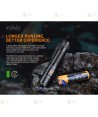 Linterna Fénix LD32 UVC con rayos ultravioleta para desinfección (1200 Lúmenes)