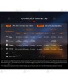 Linterna recargable Fenix LD12R (600 lúmenes)
