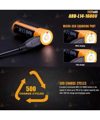 Batería de Li-Ion Fénix 1,5V y 1600 mAh con micro-USB de carga