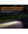 Soporte para casco de bicicleta para luces de bicicleta Fénix BC25R, BC35R, BC30R-2017, BC30