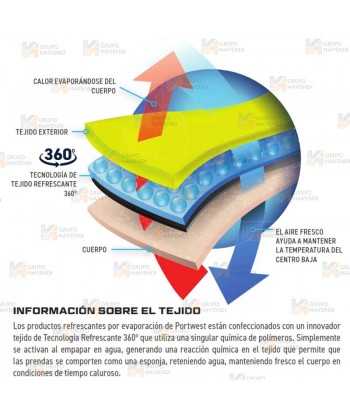 Bandana o pañuelo refrescante contra el estrés térmico