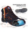 Bota de seguridad no metálica, con membrana S3 WR HRO SRC E A