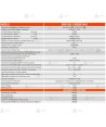 Generador trifásico a gasolina de 8.000W (10 KVA) BENTAYGA-S