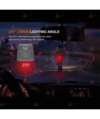 Luz trasera para bicicleta Fenix BC06R (90 lúmenes)