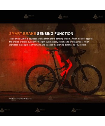 Luz trasera para bicicleta Fenix BC06R (90 lúmenes)