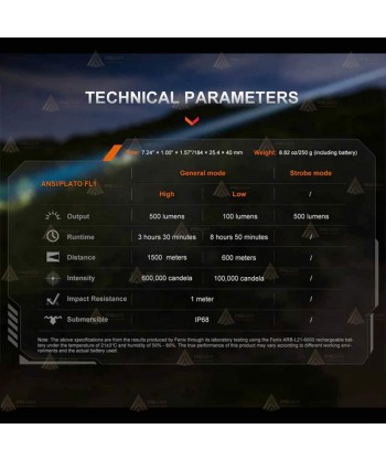 Linterna táctica Fénix TK30R laser 1.500 m (500 lúmenes)