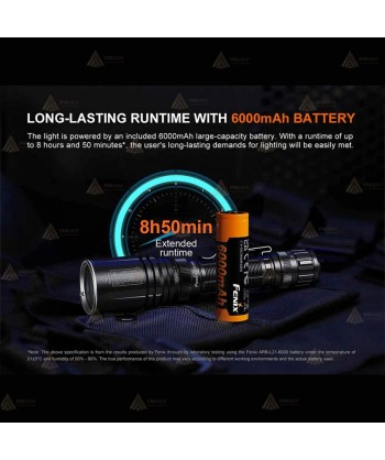 Linterna táctica Fénix TK30R laser 1.500 m (500 lúmenes)