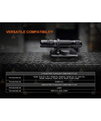 Funda táctica giratoria para linternas Fenix de las series TK, PD, LD y E