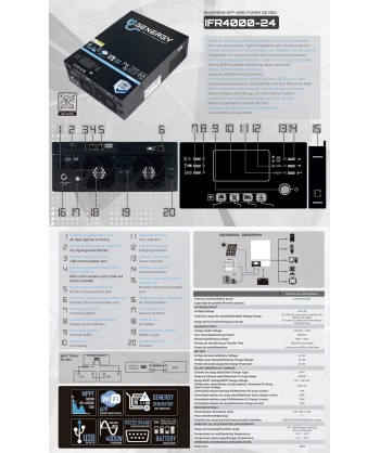 Kit Solar Genergy Eco 4000 (Generador Moncayo SOL + Inverter IFR4000)