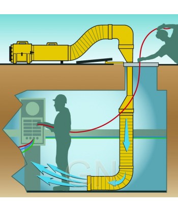 Extractor UB20 ATEX con maleta de tubo helicoidal y dispositivos MED