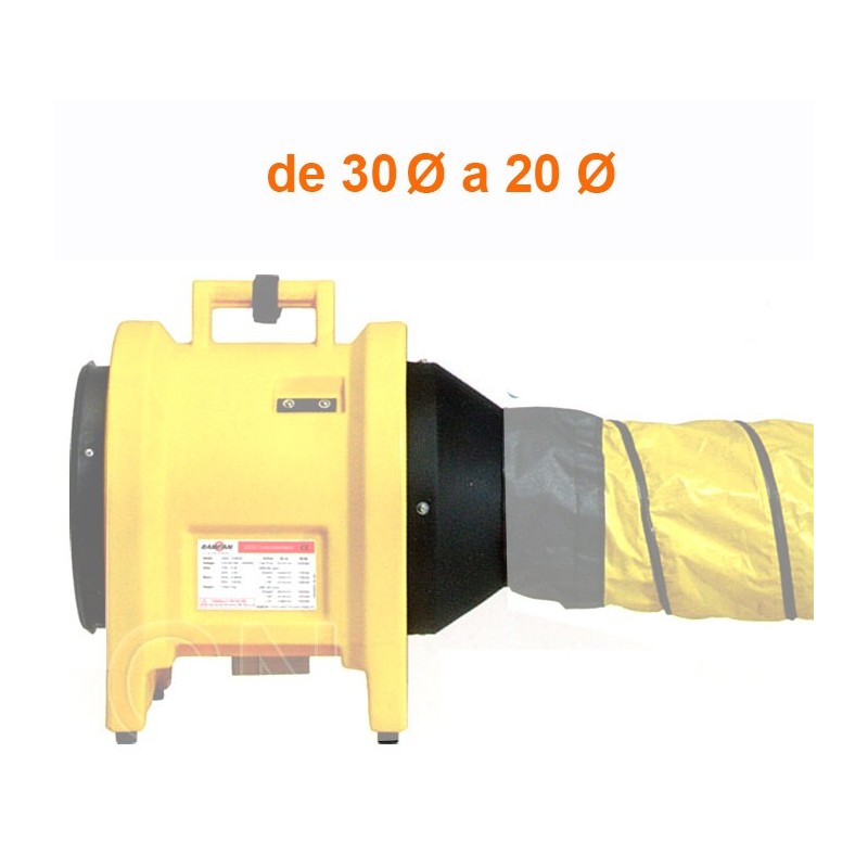 Reductor para tubos helicoidales Ramfan