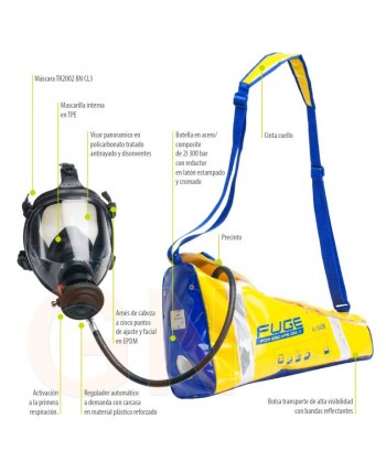 Equipo de Escape con Máscara con botella de dos litros -15 Minutos-