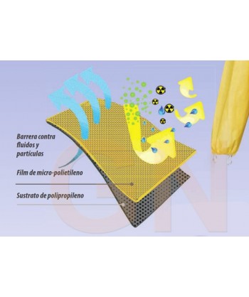 Buzo bacteriológico y protección química. Tipos 3B, 4B, 5, 6