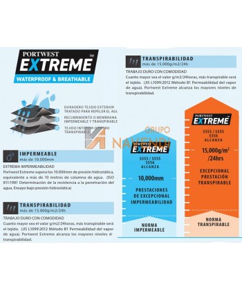 Parka ligera para la lluvia con malla interior para Cuerpos Especiales