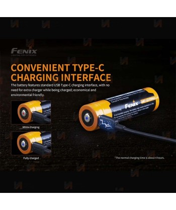 Batería de Li-Ion Fénix 3,6V y 5000 mAh con micro-USB de carga