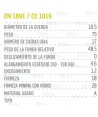 Cuerda semiestática Secure de Tendon de Ø 10,5 mm, tipo A