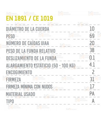 Cuerda semiestática de Ø 10 mm, tipo A