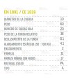 Cuerda semiestática de Ø 10 mm, tipo A