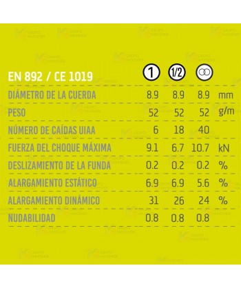 Cuerda dinámica de uso simple de Ø 8,9 mm para escalada