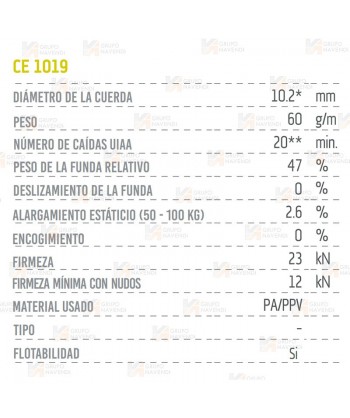 Cuerda Salamander de Ø 10,2 mm para barranquismo y espeleología color amarillo
