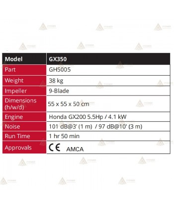 PPV a gasolina con motor Honda de 5.5 Hp y 46 cm ø  (31.799 m³/h)