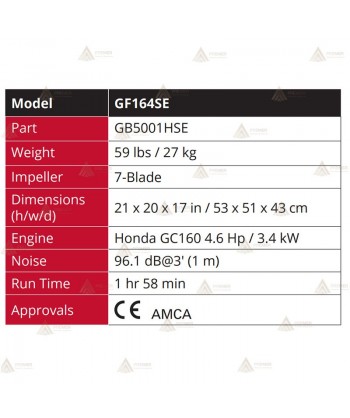 PPV a gasolina con motor Honda de 4,6 Hp y 46 cm ø  (17.099 m³/h)