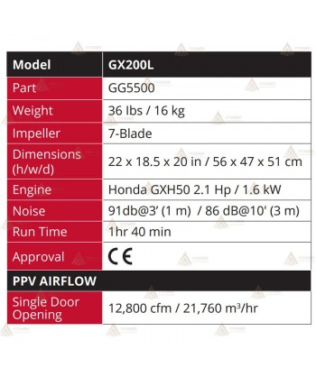 PPV a gasolina con motor Honda de 2,1 Hp y 40 ø  (21.760 m³/h)