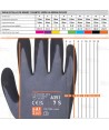 Guantes anti corte nivel E y anti impactos para excarcelaciones