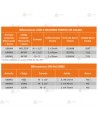Bifurcaciones con acoples Barcelona de aluminio