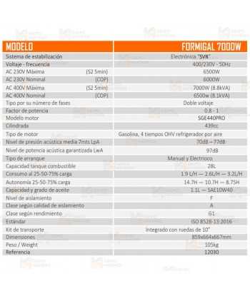 Generador SVR trifásico a gasolina 4T (400 V / 230V / 5.500W)