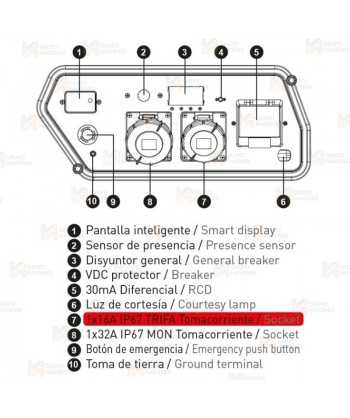 Generador SVR trifásico a gasolina 4T (400 V / 230V / 5.500W)