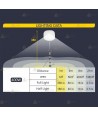 Globo led a 220 V y 400W con mástil telescópico (54.000 Lúmenes)