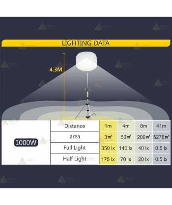 Globo led a 220 V y 100W con mástil telescópico (130.000 Lúmenes)