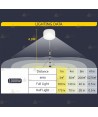 Globo led a 220 V y 100W con mástil telescópico (130.000 Lúmenes)