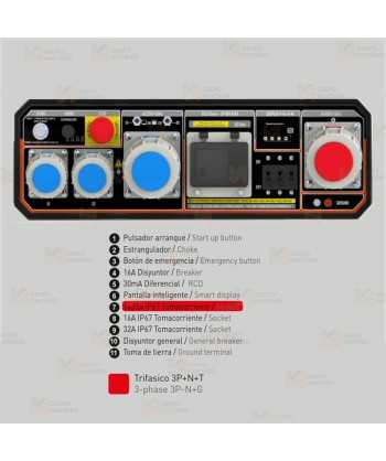 Generador trifásico a gasolina 4T (400 / 230V / 15.000W) homologado seguridad