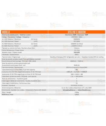 Generador SVR trifásico a gasolina 4T (400 / 230V / 18.000W) homologado seguridad