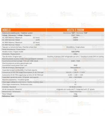 Generador SVR a gasolina 4T (230V / 2.800W) de seguridad