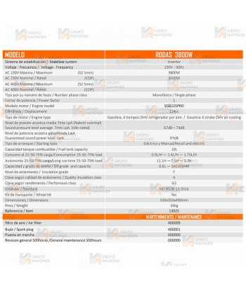 Generador Inverter a gasolina de 3.800W