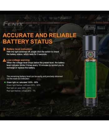 Linterna Fénix intrínsecamente segura para atmósferas ATEX (280 lúmenes)