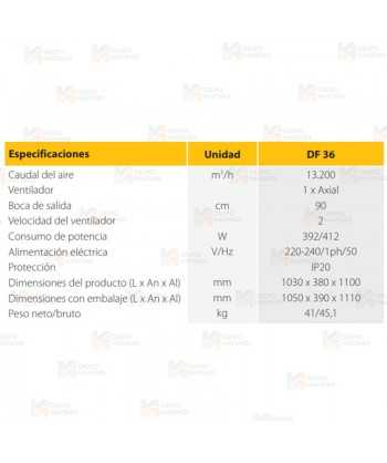 Ventilador profesional eléctrico que proporciona 13.200 m³/h
