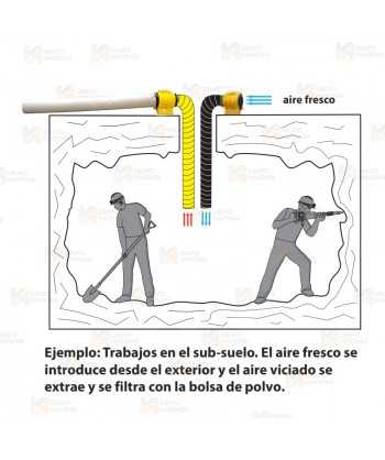 Ventilador/Extractor profesional de Ø40 (7.800 m³/h)