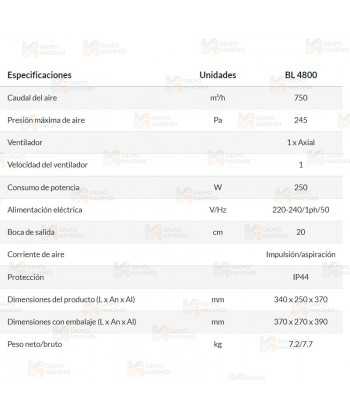 Ventilador/Extractor profesional de Ø20 (750 m³/h)