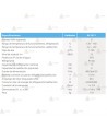 Refrigerador para tiendas de campaña (11 kW    1.700m³/h)