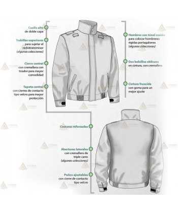 Cazadora softshell bicolor con membrana PU para Protección Civil